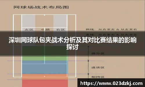 深圳网球队包夹战术分析及其对比赛结果的影响探讨