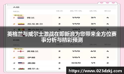 英格兰与威尔士激战在即新浪为您带来全方位赛事分析与精彩预测