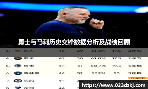 勇士与马刺历史交锋数据分析及战绩回顾