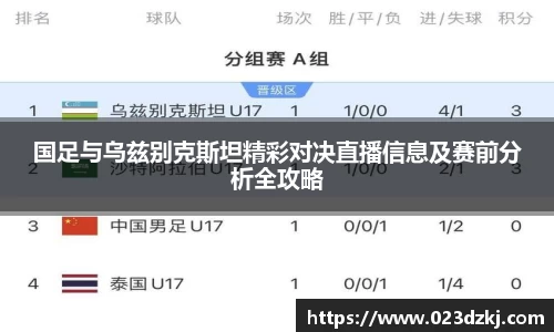 国足与乌兹别克斯坦精彩对决直播信息及赛前分析全攻略