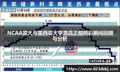 NCAA宾大与墨西哥大学激战正酣精彩瞬间回顾与分析